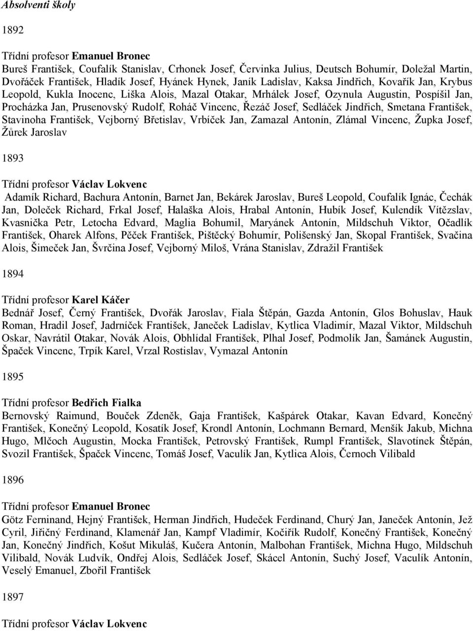 Vincenc, Řezáč Josef, Sedláček Jindřich, Smetana František, Stavinoha František, Vejborný Břetislav, Vrbíček Jan, Zamazal Antonín, Zlámal Vincenc, Župka Josef, Žůrek Jaroslav 1893 Třídní profesor