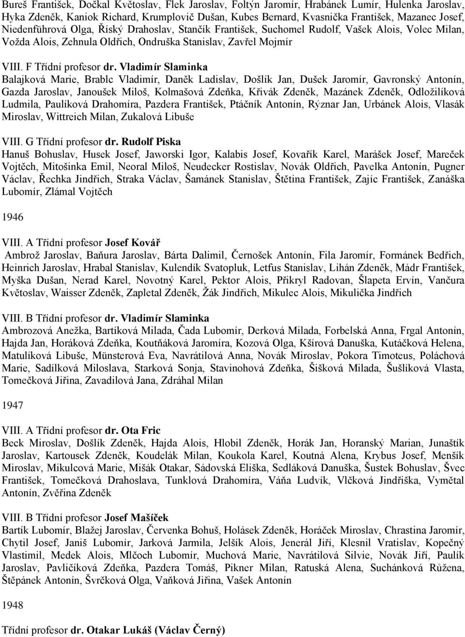 Vladimír Slaminka Balajková Marie, Brablc Vladimír, Daněk Ladislav, Došlík Jan, Dušek Jaromír, Gavronský Antonín, Gazda Jaroslav, Janoušek Miloš, Kolmašová Zdeňka, Křivák Zdeněk, Mazánek Zdeněk,
