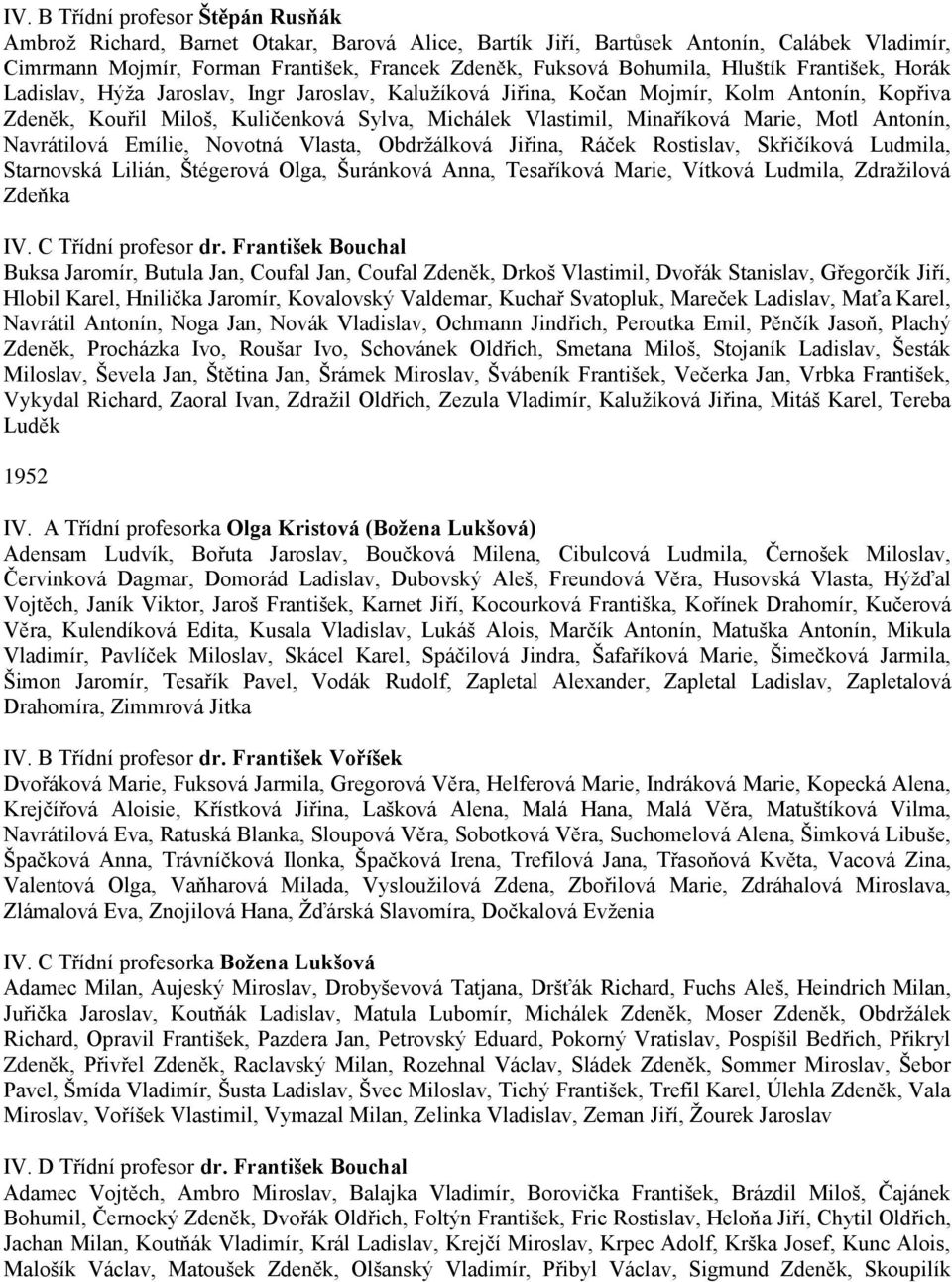 Motl Antonín, Navrátilová Emílie, Novotná Vlasta, Obdržálková Jiřina, Ráček Rostislav, Skřičíková Ludmila, Starnovská Lilián, Štégerová Olga, Šuránková Anna, Tesaříková Marie, Vítková Ludmila,