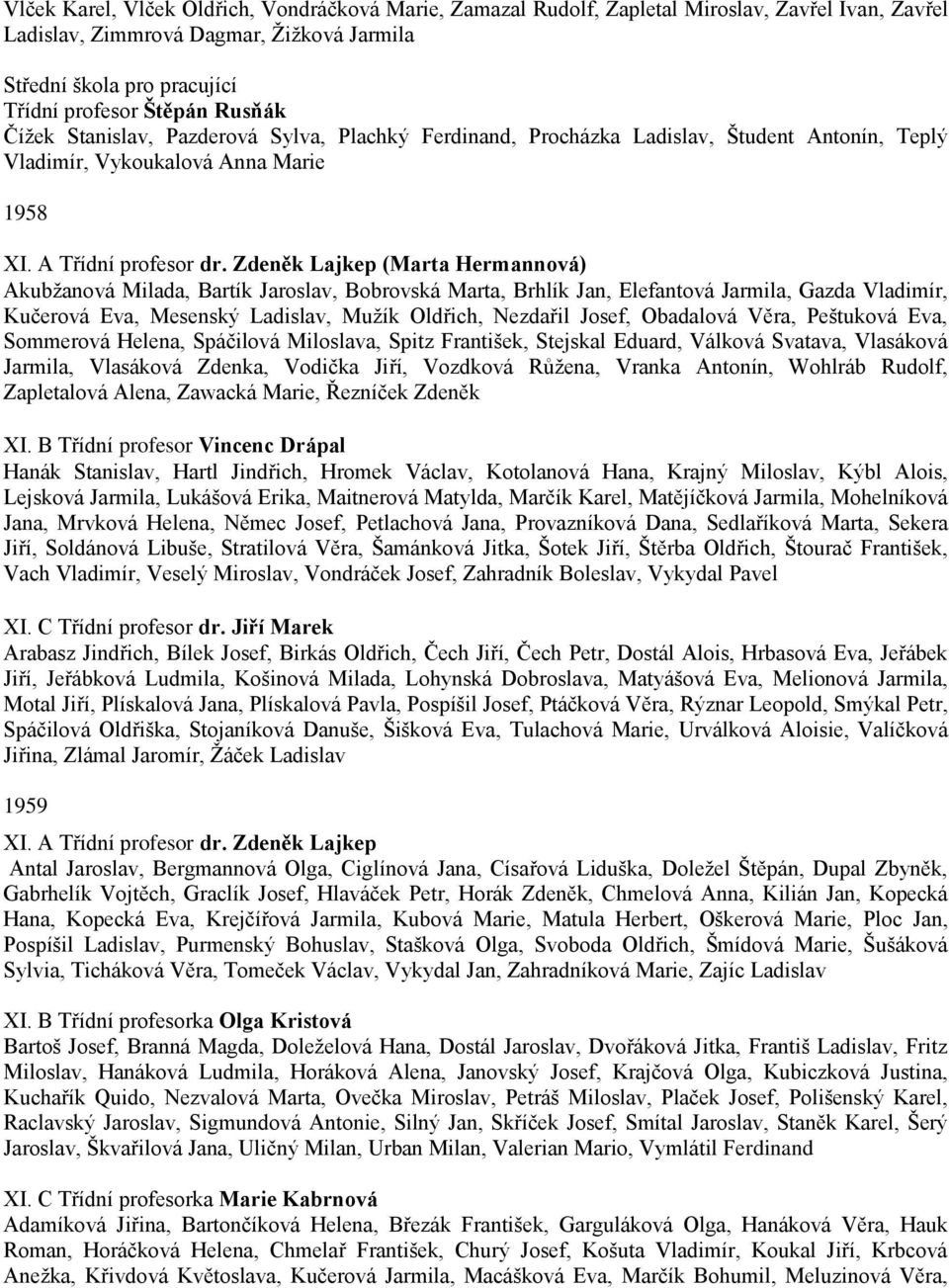Zdeněk Lajkep (Marta Hermannová) Akubžanová Milada, Bartík Jaroslav, Bobrovská Marta, Brhlík Jan, Elefantová Jarmila, Gazda Vladimír, Kučerová Eva, Mesenský Ladislav, Mužík Oldřich, Nezdařil Josef,