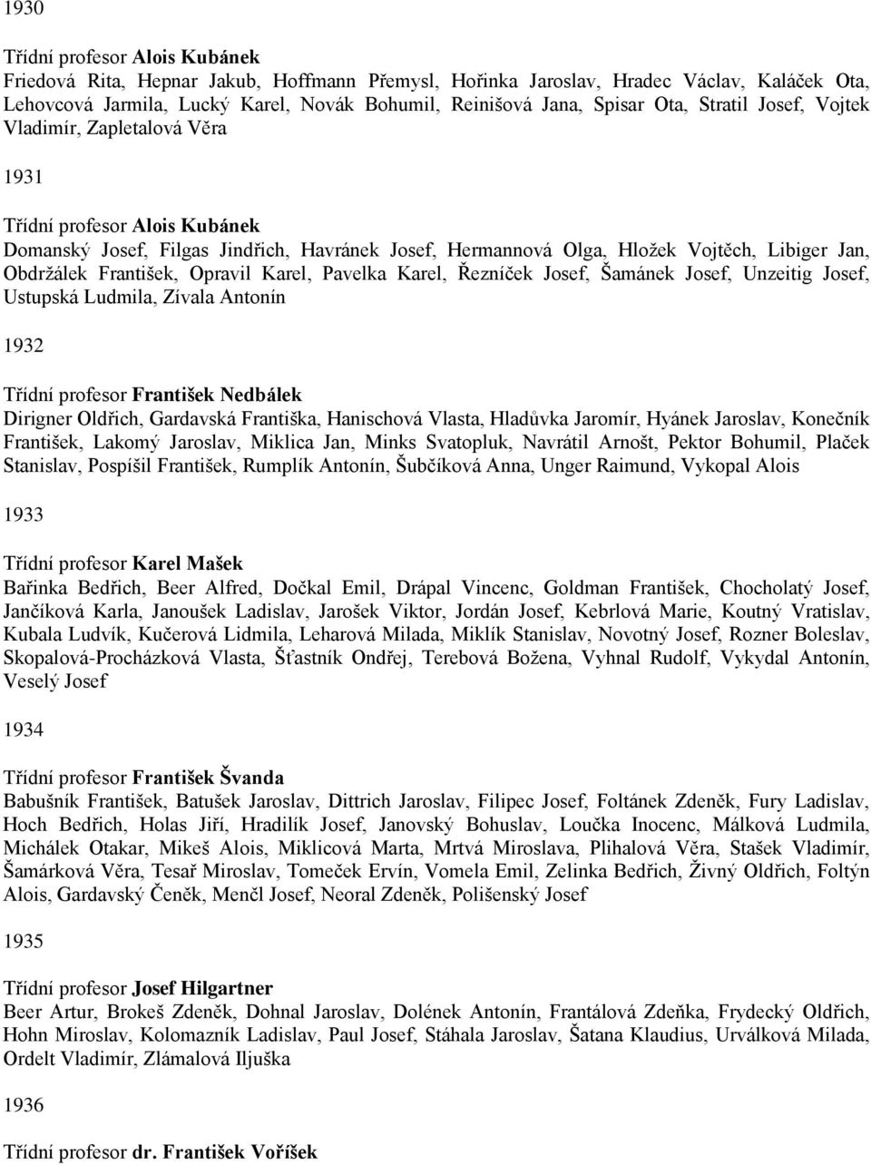 František, Opravil Karel, Pavelka Karel, Řezníček Josef, Šamánek Josef, Unzeitig Josef, Ustupská Ludmila, Zívala Antonín 1932 Třídní profesor František Nedbálek Dirigner Oldřich, Gardavská Františka,