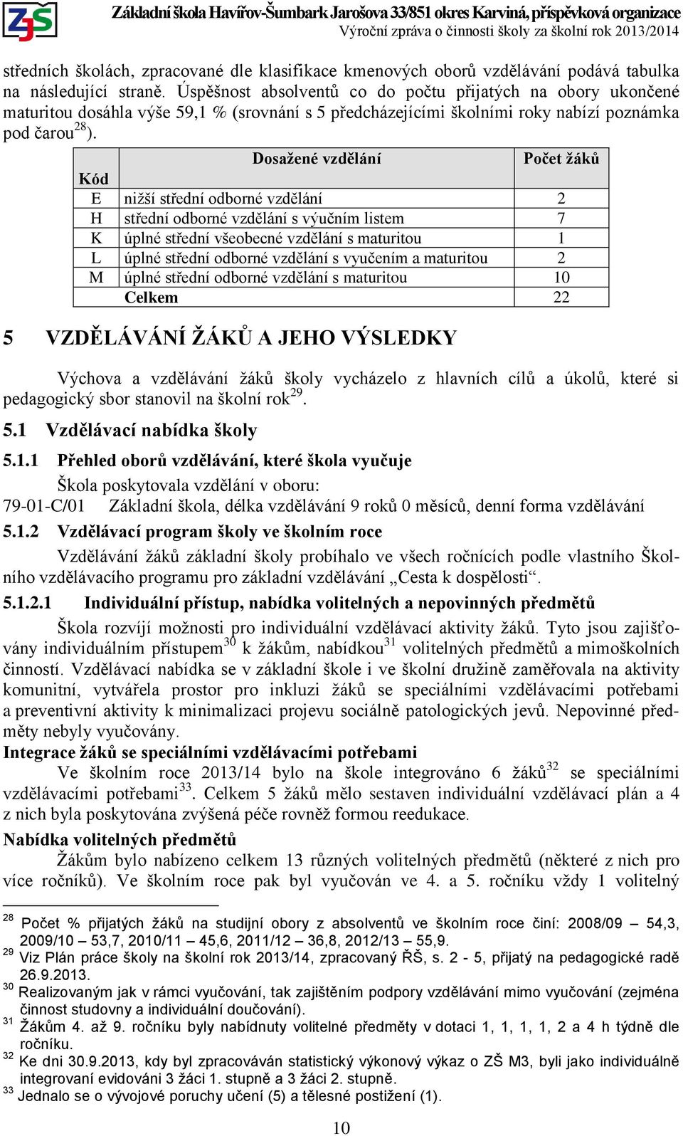Dosažené vzdělání Počet žáků Kód E nižší střední odborné vzdělání 2 H střední odborné vzdělání s výučním listem 7 K úplné střední všeobecné vzdělání s maturitou 1 L úplné střední odborné vzdělání s