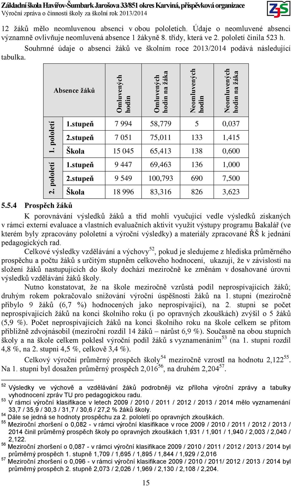 neomluvenou absenci v obou pololetích. Údaje o neomluvené absenci významně ovlivňuje neomluvená absence 1 žákyně 8. třídy, která ve 2. pololetí činila 523 h.