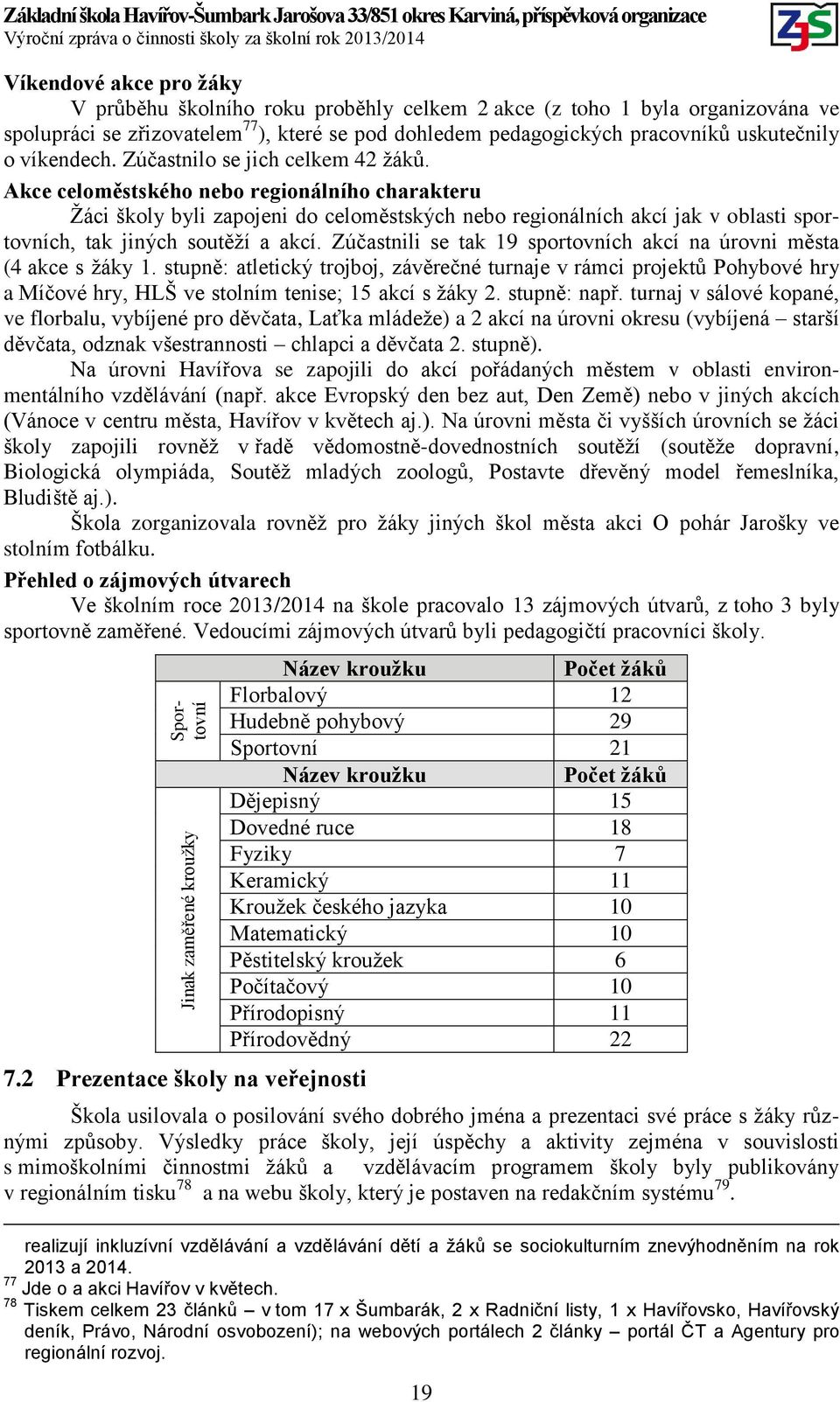 Akce celoměstského nebo regionálního charakteru Žáci školy byli zapojeni do celoměstských nebo regionálních akcí jak v oblasti sportovních, tak jiných soutěží a akcí.