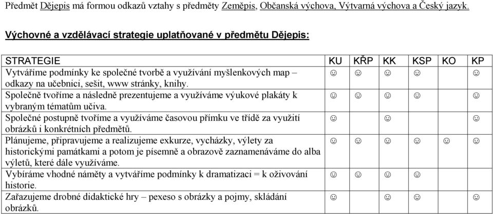 stránky, knihy. Společně tvoříme a následně prezentujeme a využíváme výukové plakáty k vybraným tématům učiva.