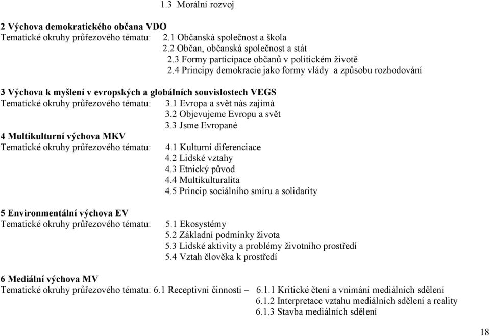 4 Principy demokracie jako formy vlády a způsobu rozhodování 3 Výchova k myšlení v evropských a globálních souvislostech VEGS Tematické okruhy průřezového tématu: 3.1 Evropa a svět nás zajímá 3.