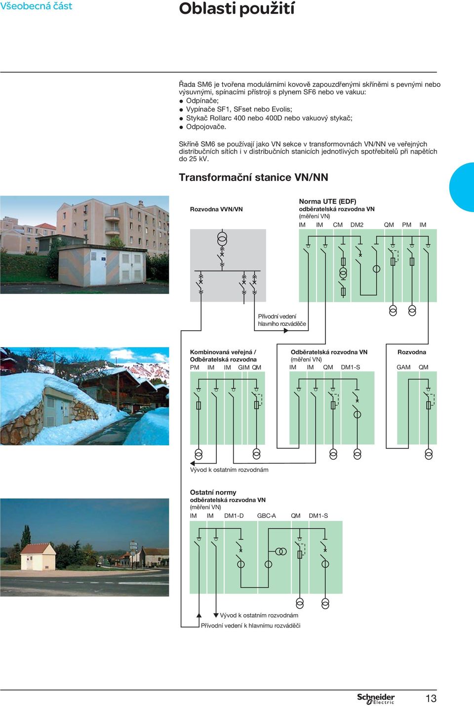 Skříně SM6 se používají jako VN sekce v transformovnách VN/NN ve veřejných distribučních sítích i v distribučních stanicích jednotlivých spotřebitelů při napětích do 25 kv.