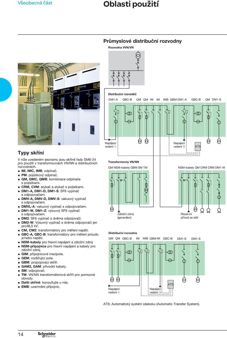 CRM, CVM: stykač a stykač s pojistkami. DM1-A, DM1-D, DM1-S: SF6 vypínač s odpojovačem. DMV-A, DMV-D, DMV-S: vakuový vypínač s odpojovačem. DMVL-A: vakuový vypínač s odpojovačem.