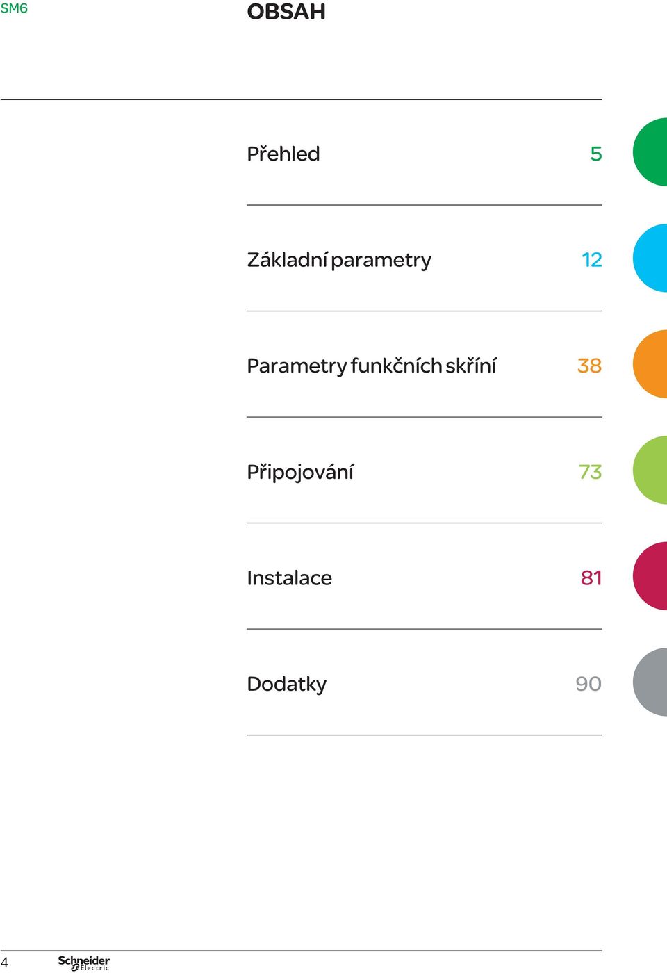 Parametry funkčních skříní