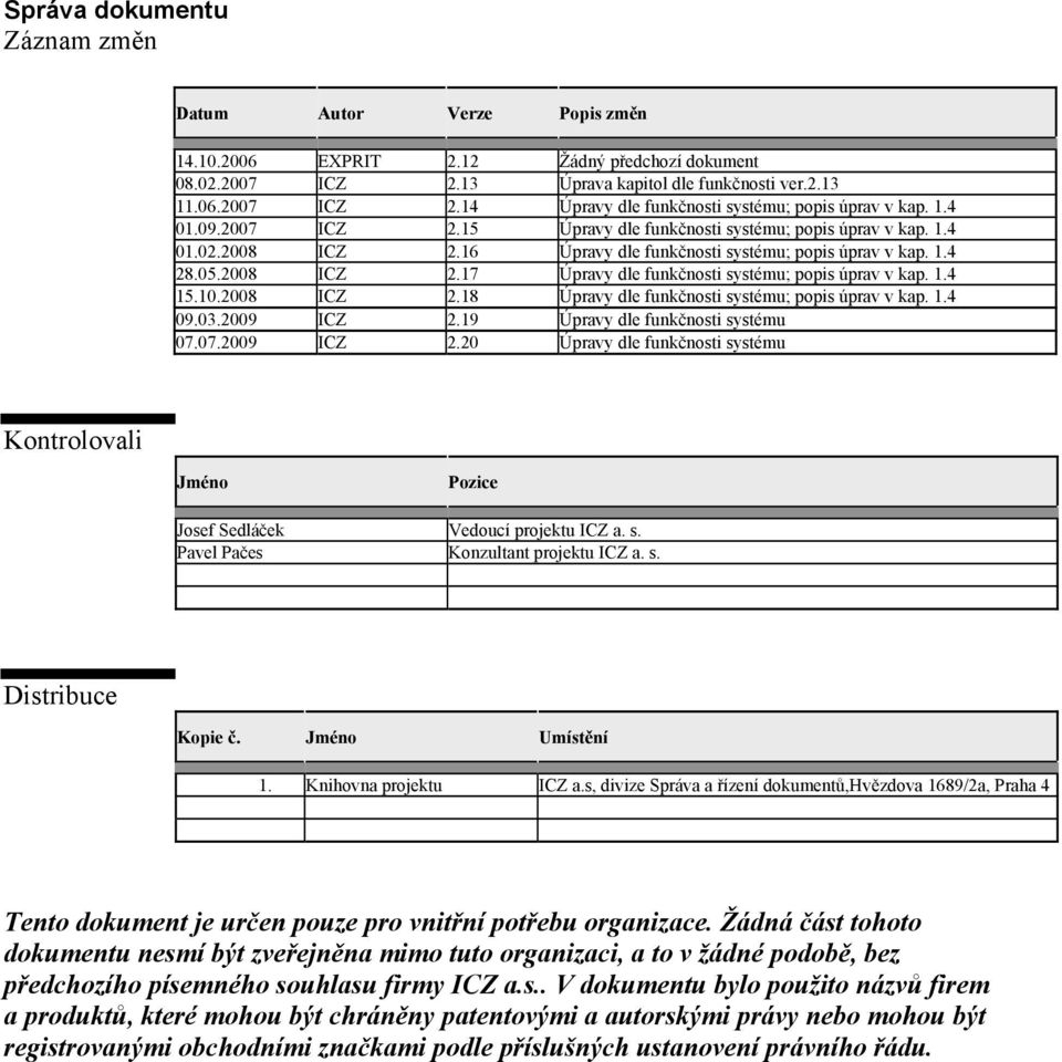1.4 15.10.2008 ICZ 2.18 Úpravy dle funkčnosti systému; popis úprav v kap. 1.4 09.03.2009 ICZ 2.19 Úpravy dle funkčnosti systému 07.07.2009 ICZ 2.20 Úpravy dle funkčnosti systému Kontrolovali Jméno Pozice Josef Sedláček Vedoucí projektu ICZ a.