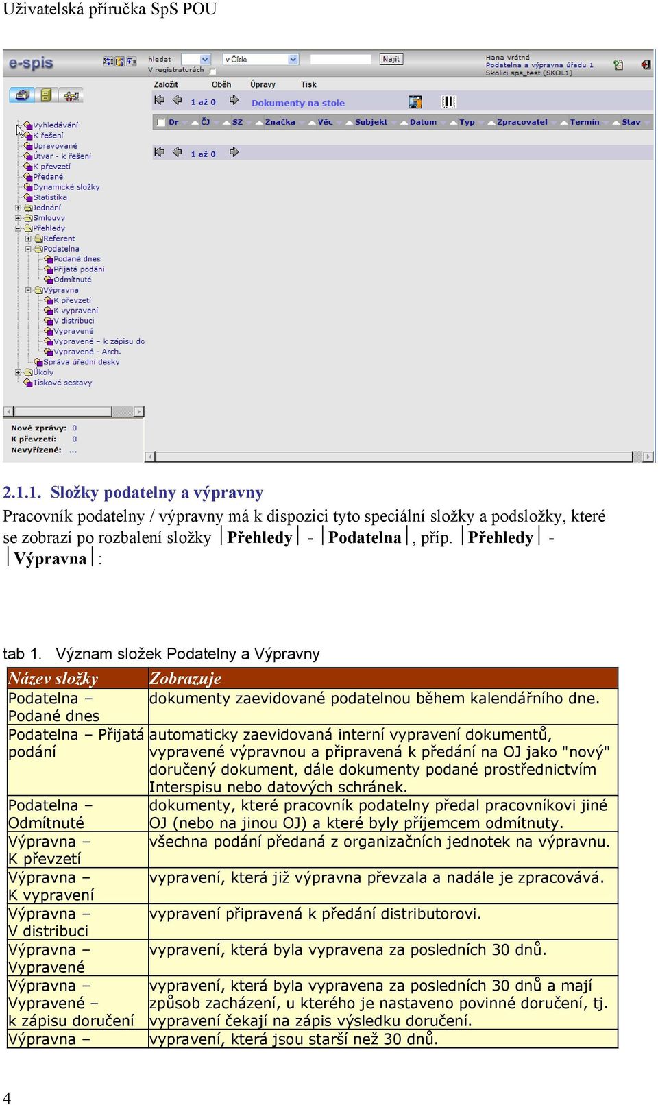 Přehledy - Výpravna : tab 1. Význam složek Podatelny a Výpravny Název složky Zobrazuje Podatelna dokumenty zaevidované podatelnou během kalendářního dne.