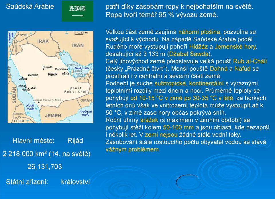 Celý jihovýchod země představuje velká poušť Rub al-chálí (česky Prázdná čtvrť ). Menší pouště Dahná a Nafúd se prostírají i v centrální a severní části země.
