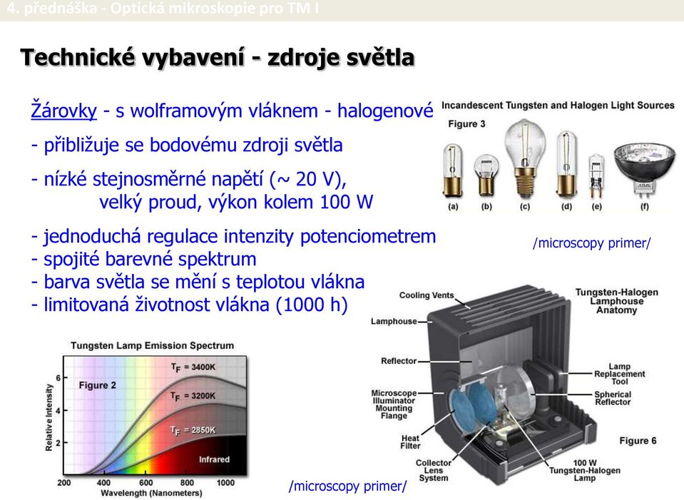 jednoduchá regulace intenzity potenciometrem - spojité barevné spektrum - barva světla se mění