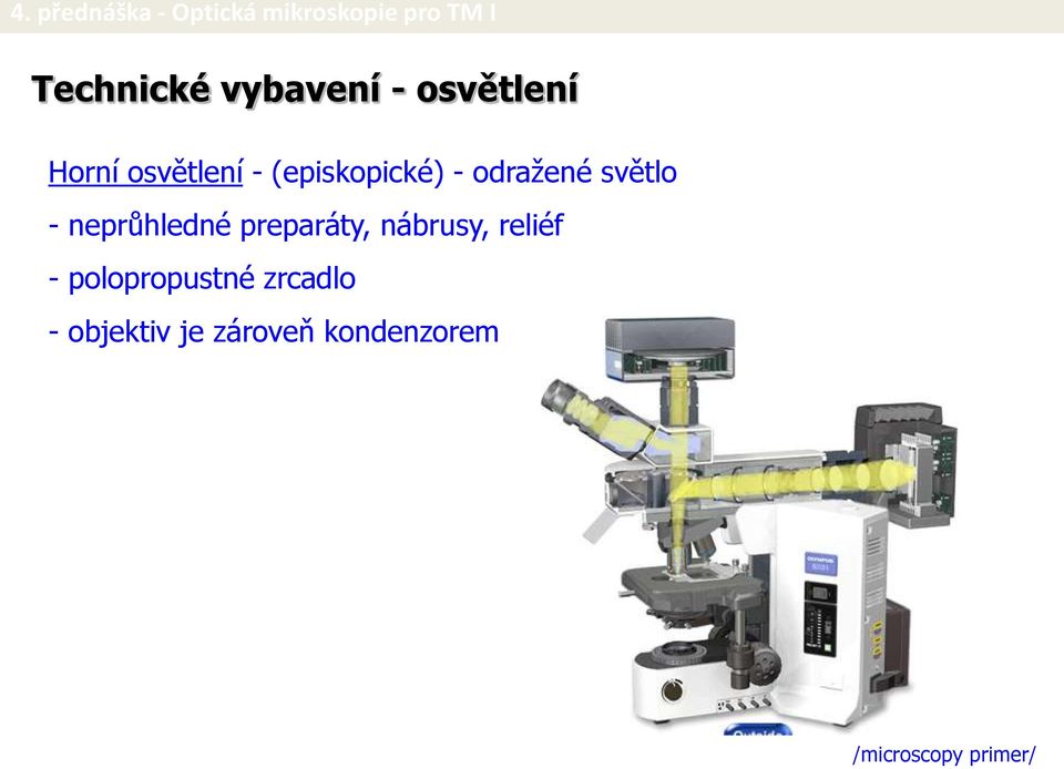 Optická (světelná) Mikroskopie pro TM I - PDF Free Download