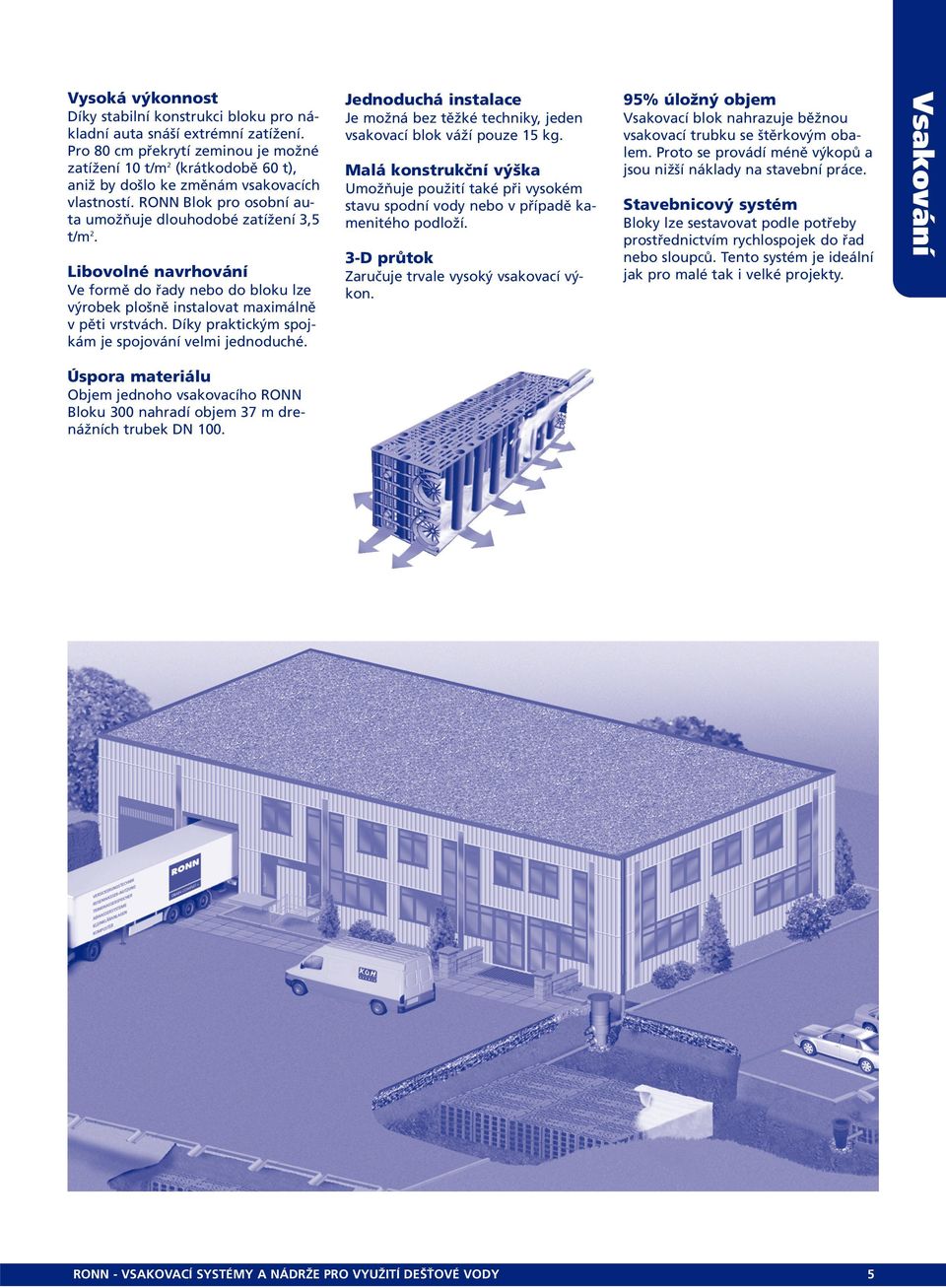 Libovolné navrhování Ve formě do řady nebo do bloku lze výrobek plošně instalovat maximálně v pěti vrstvách. Díky praktickým spojkám je spojování velmi jednoduché.