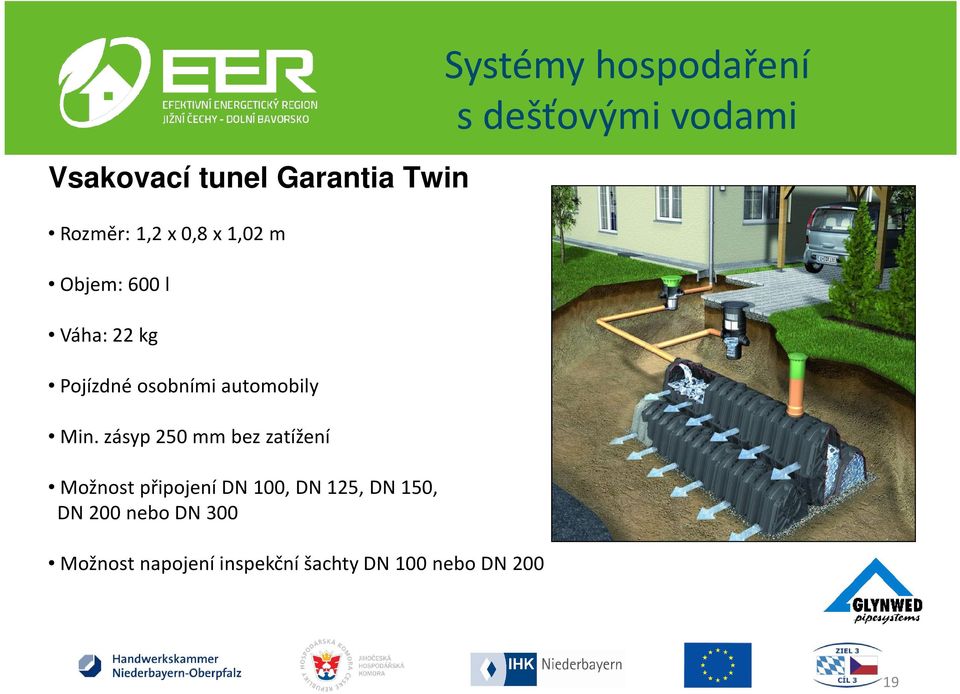 zásyp 250 mm bez zatížení Možnost připojení DN 100, DN 125, DN 150, DN 200