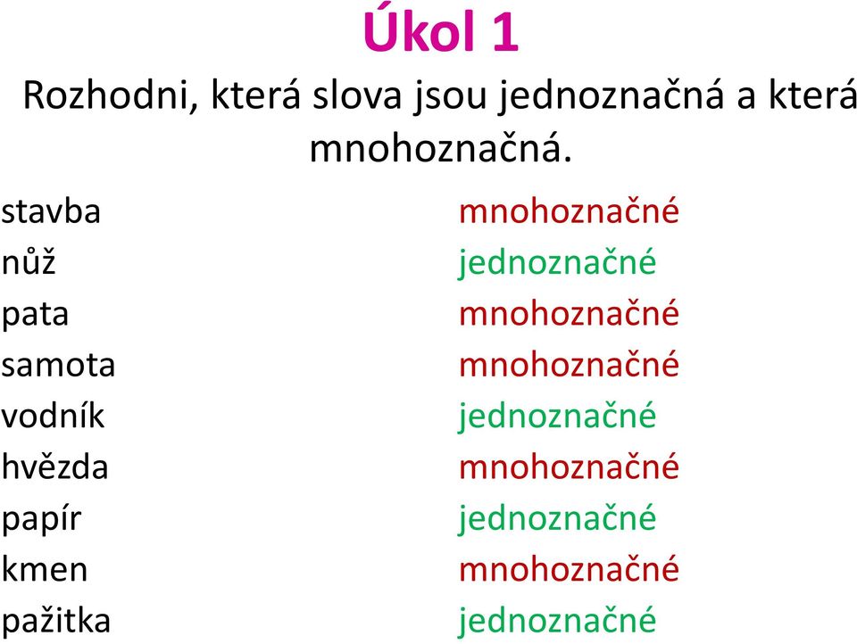 stavba nůž pata samota vodník hvězda papír kmen pažitka