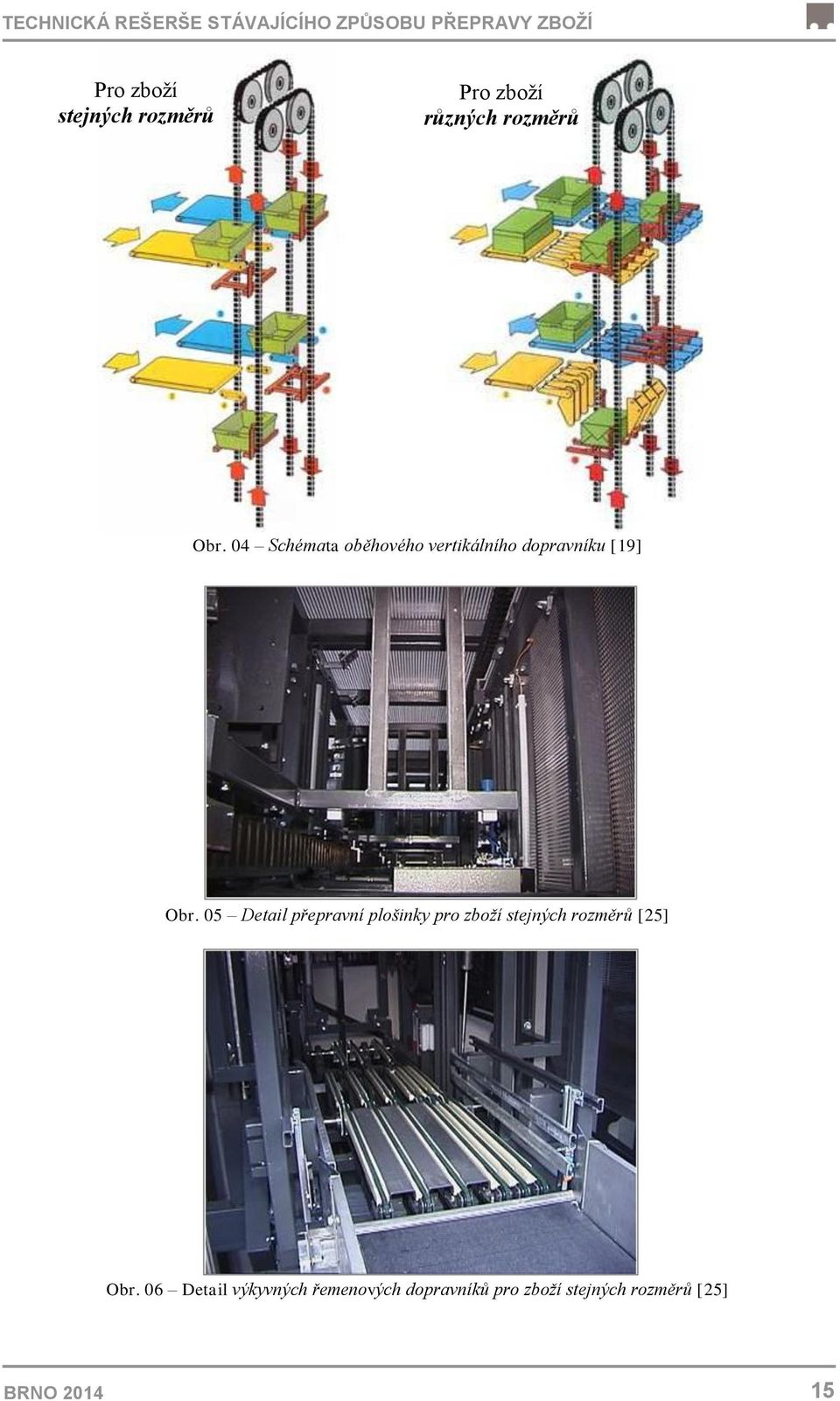 04 Schémata oběhového vertikálního dopravníku [19] Obr.