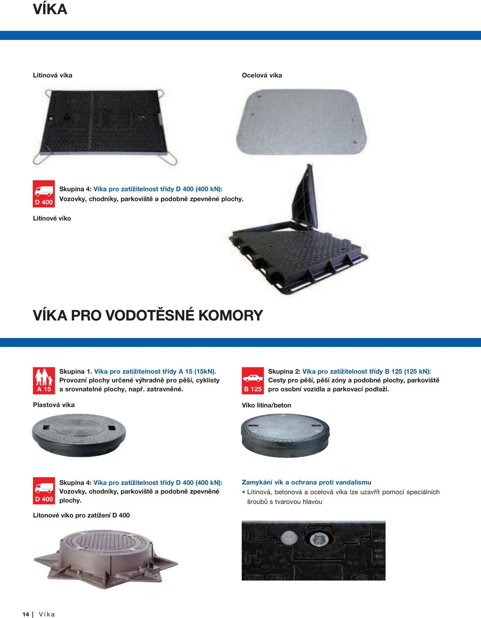 B 125 Skupina 2: Víka pro zatížitelnost třídy B 125 (125 kn): Cesty pro pěší, pěší zóny a podobné plochy, parkoviště pro osobní vozidla a parkovací podlaží.