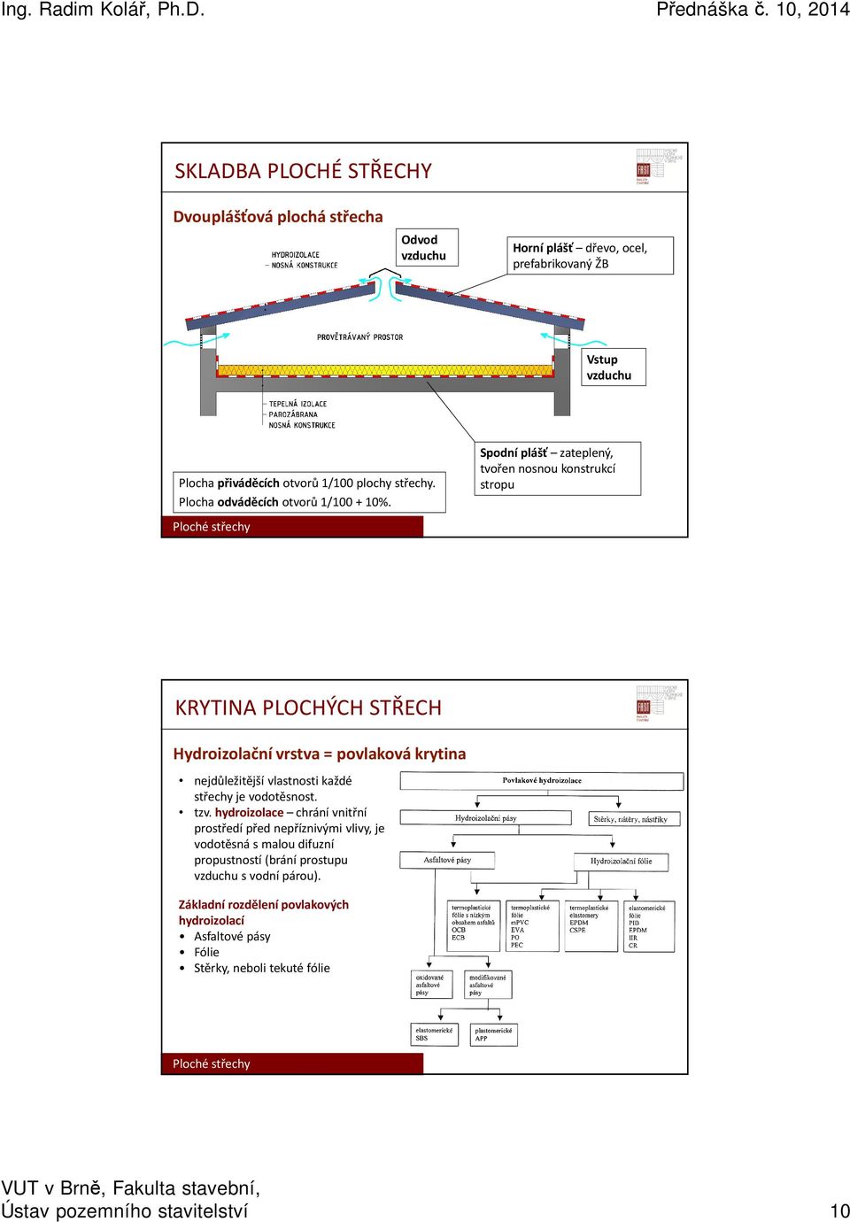 Spodní plášť zateplený, tvořen nosnou konstrukcí stropu KRYTINA PLOCHÝCH STŘECH Hydroizolační vrstva = povlaková krytina nejdůležitější vlastnosti každé střechy je