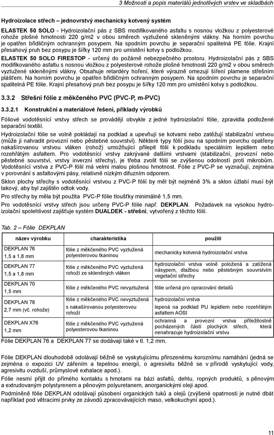 Na spodním povrchu je separační spalitelná PE fólie. Krajní přesahový pruh bez posypu je šířky 120 mm pro umístění kotvy s podložkou.