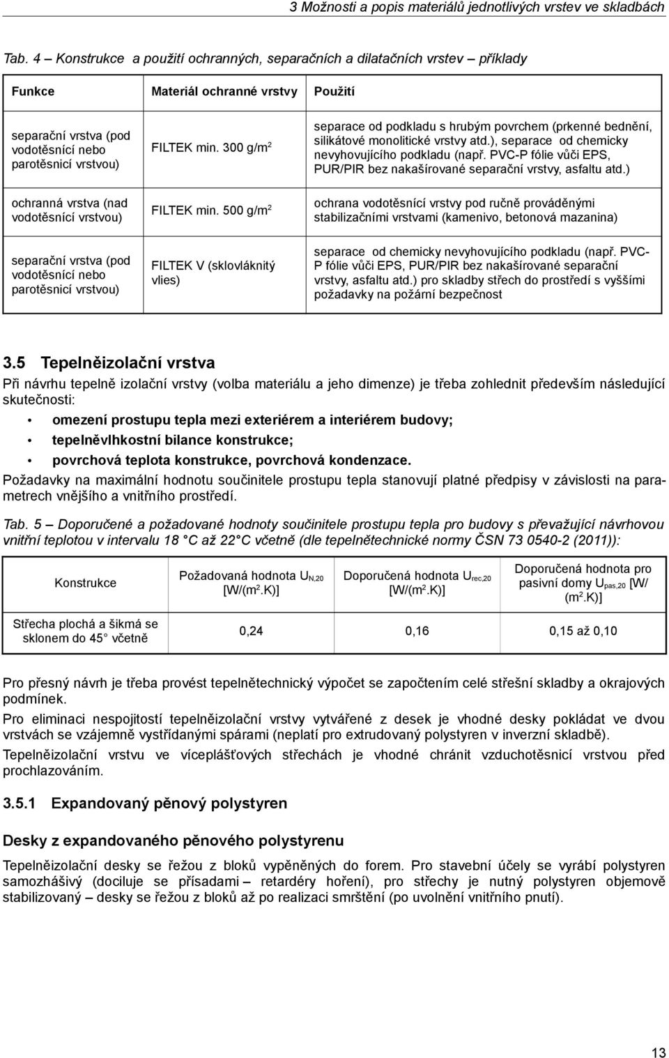 300 g/m 2 separace od podkladu s hrubým povrchem (prkenné bednění, silikátové monolitické vrstvy atd.), separace od chemicky nevyhovujícího podkladu (např.