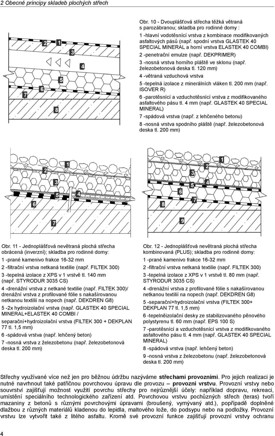 spodní vrstva GLASTEK 40 SPECIAL MINERAL a horní vrstva ELASTEK 40 COMBI) 2 -penetrační emulze (např. DEKPRIMER) 4 3 -nosná vrstva horního pláště ve sklonu (např. železobetonová deska tl.