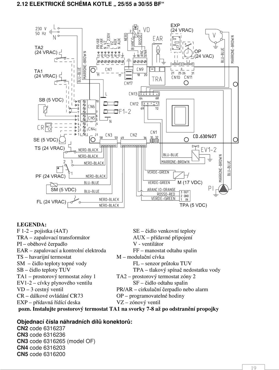 nedostatku vody TA1 prostorový termostat zóny 1 TA2 prostorový termostat zóny 2 EV1-2 cívky plynového ventilu SF čidlo odtahu spalin VD 3 cestný ventil PR/AR cirkulační čerpadlo nebo alarm CR dálkové