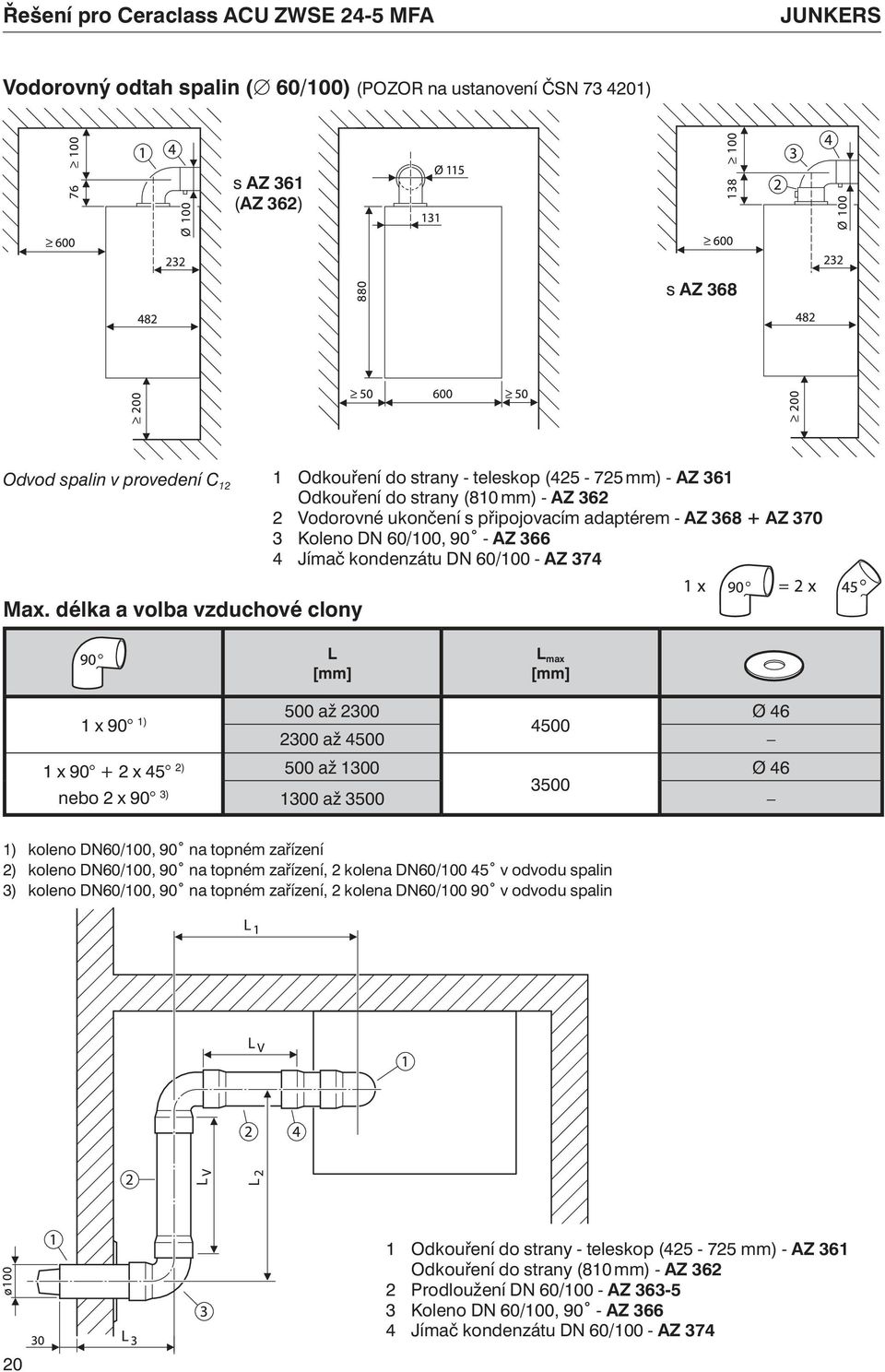 délka a volba vzduchové clony L [mm] L max [mm] 500 až 2300 Ø 46 1 x 90 1) 4500 2300 až 4500 1 x 90 + 2 x 45 2) 500 až 1300 Ø 46 3500 nebo 2 x 90 3) 1300 až 3500 1) koleno DN60/100, 90 na topném