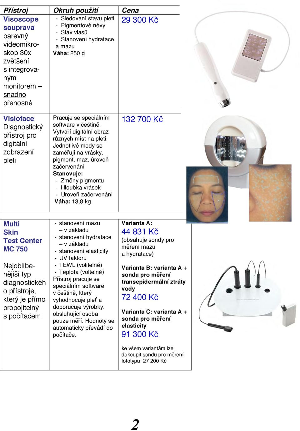 Jednotlivé mody se zaměřují na vrásky, pigment, maz, úroveň začervenání Stanovuje: - Změny pigmentu - Hloubka vrásek - Uroveň začervenání Váha: 13,8 kg 132 700 Kč Multi Skin Test Center MC 750