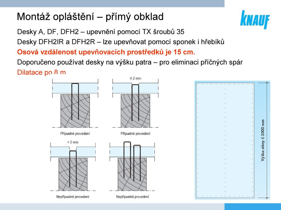 hřebíků Osová vzdálenost upevňovacích prostředků je 15 cm.