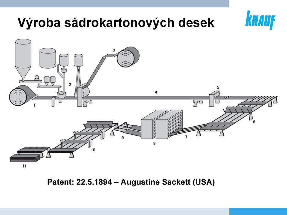 desek Patent: 22.