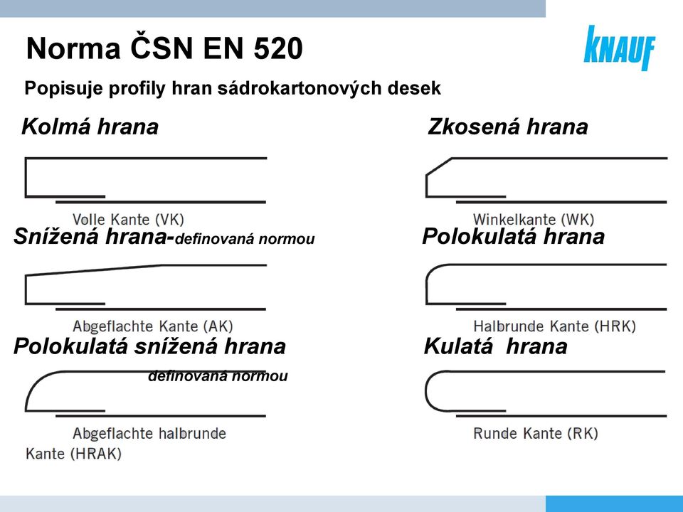 hrana Snížená hrana-definovaná normou