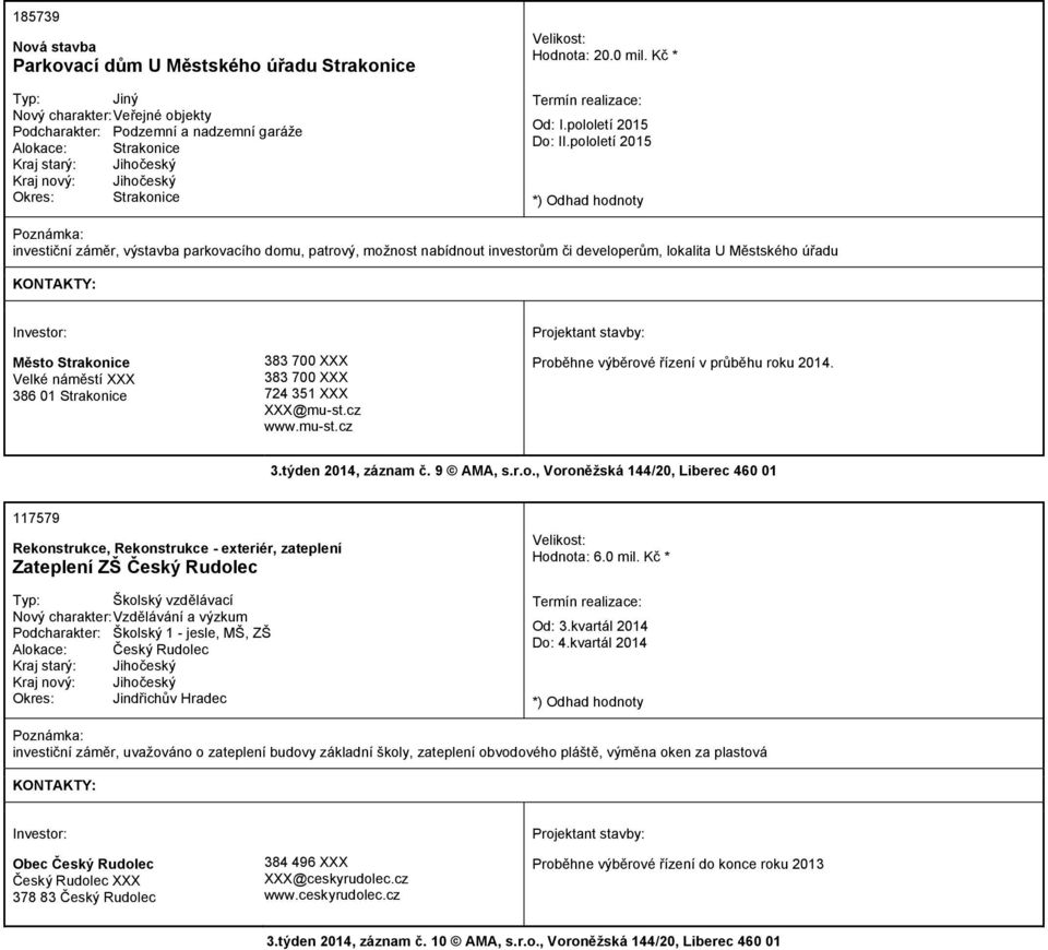 pololetí 2015 investiční záměr, výstavba parkovacího domu, patrový, možnost nabídnout investorům či developerům, lokalita U Městského úřadu Město Strakonice Velké náměstí XXX 386 01 Strakonice 383