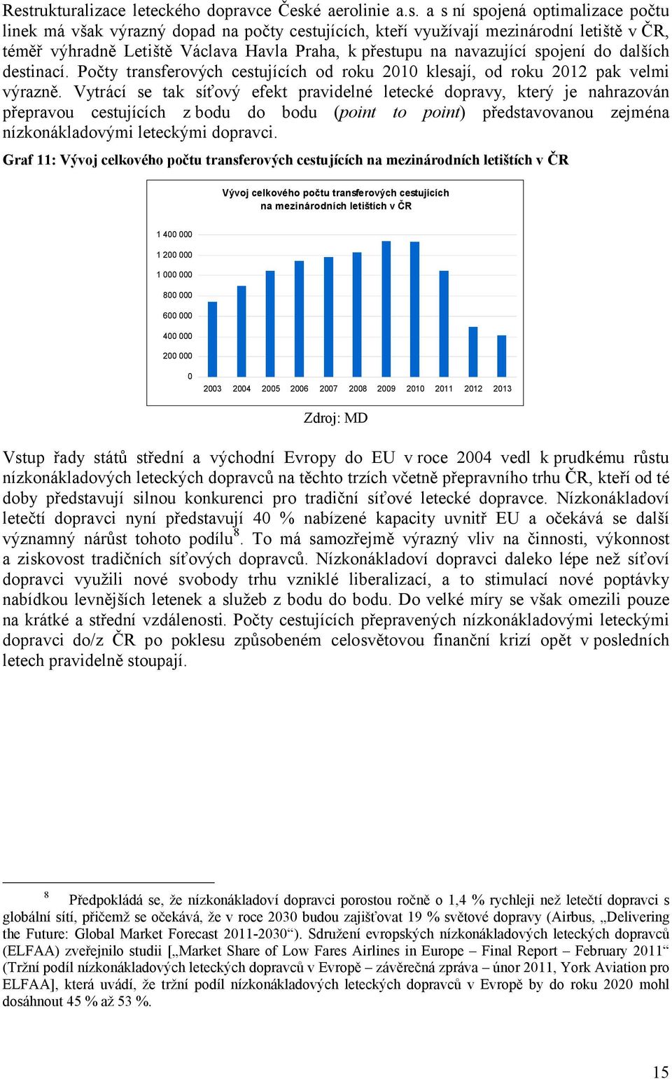 Vytrácí se tak síťový efekt pravidelné letecké dopravy, který je nahrazován přepravou cestujících z bodu do bodu (point to point) představovanou zejména nízkonákladovými leteckými dopravci.
