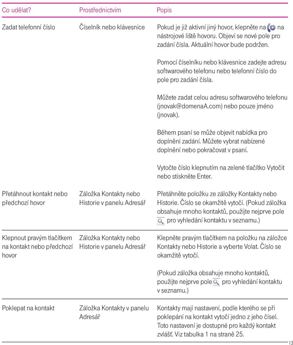 panelu Adresář Záložka Kontakty nebo Historie v panelu Adresář Pokud je již aktivní jiný hovor, klepněte na na nástrojové liště hovoru. Objeví se nové pole pro zadání čísla.