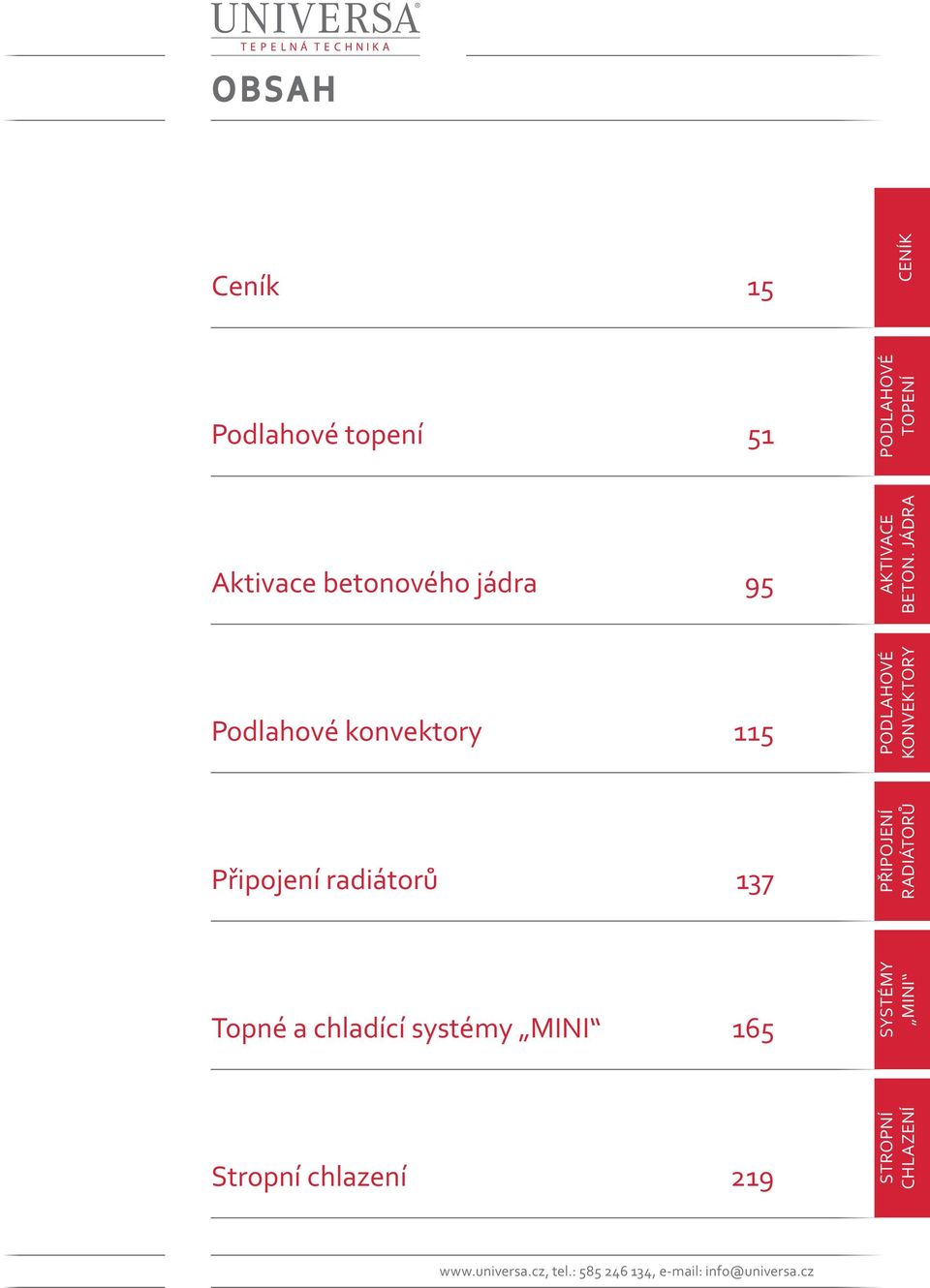 JÁDRA Podlahové konvektory 115 PODLAHOVÉ KONVEKTORY Připojení radiátorů 137 PŘIPOJENÍ