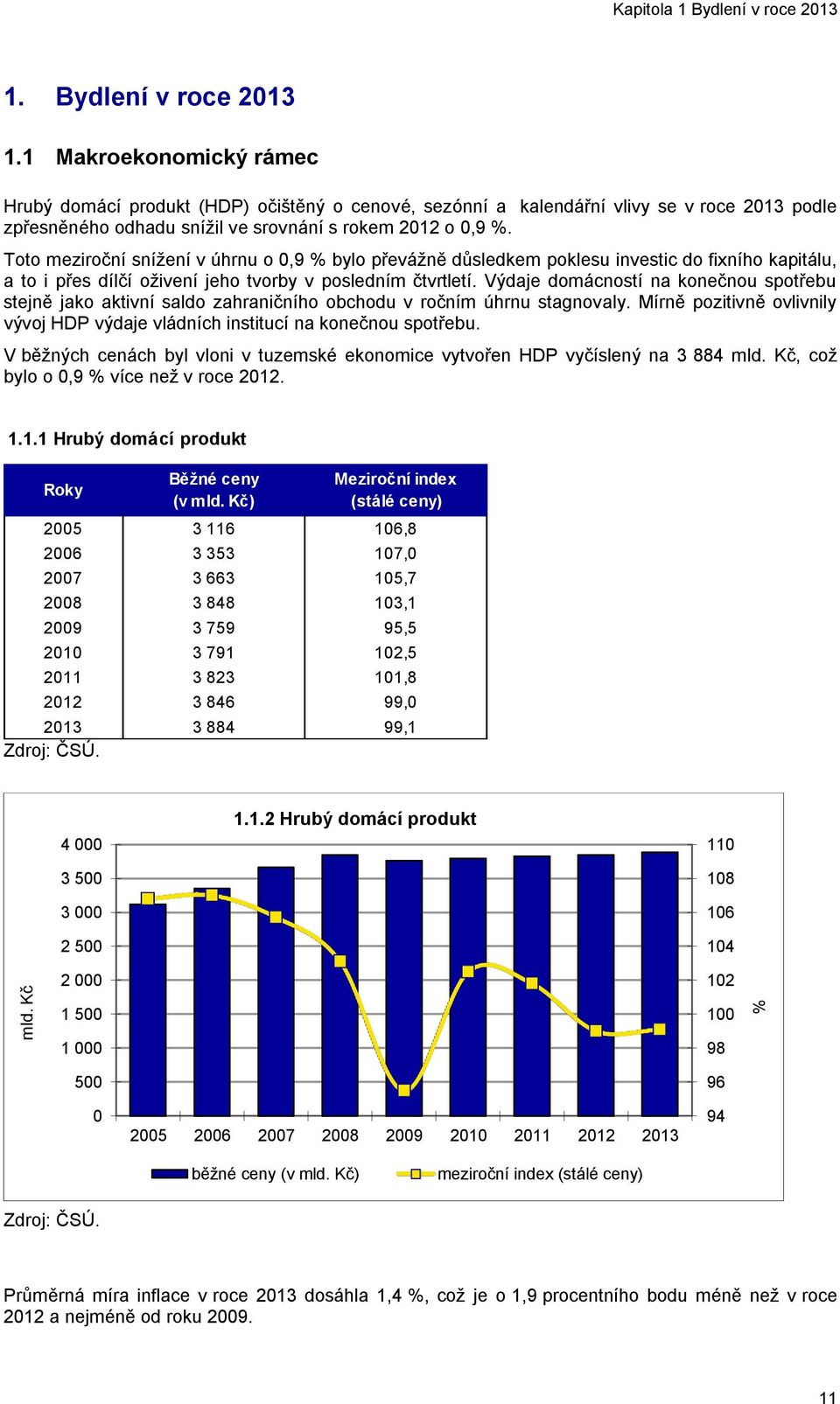 Toto meziroční snížení v úhrnu o 0,9 % bylo převážně důsledkem poklesu investic do fixního kapitálu, a to i přes dílčí oživení jeho tvorby v posledním čtvrtletí.