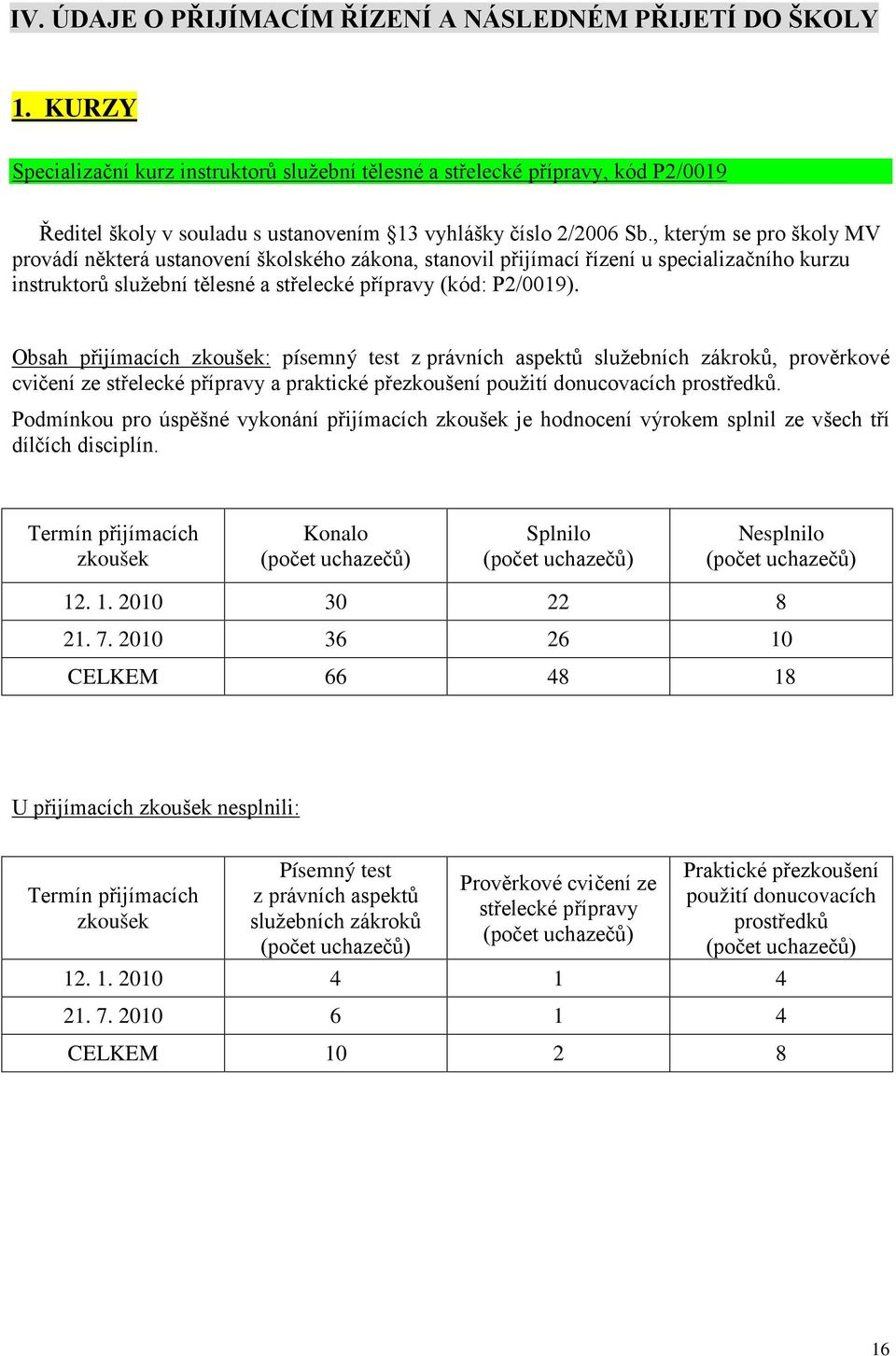 , kterým se pro školy MV provádí některá ustanovení školského zákona, stanovil přijímací řízení u specializačního kurzu instruktorů služební tělesné a střelecké přípravy (kód: P2/0019).