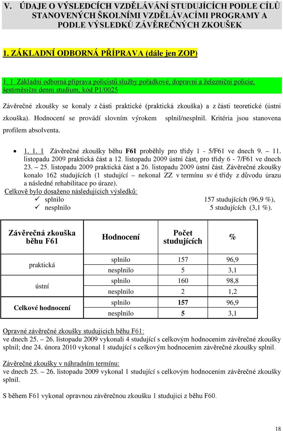 části teoretické (ústní zkouška). Hodnocení se provádí slovním výrokem splnil/nesplnil. Kritéria jsou stanovena profilem absolventa. 1.
