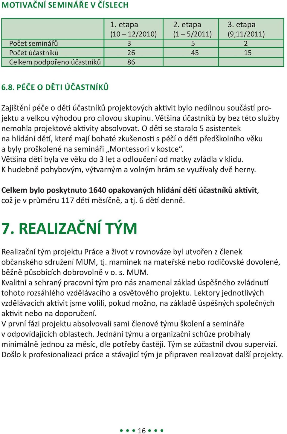 Většina účastníků by bez této služby nemohla projektové aktivity absolvovat.