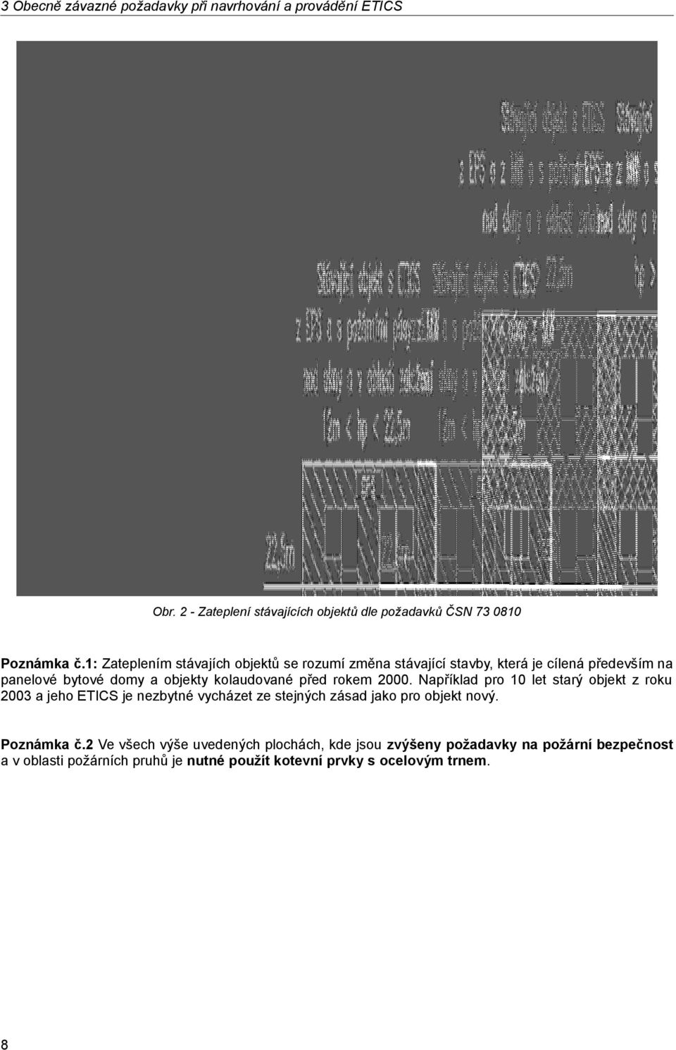 rokem 2000. Například pro 10 let starý objekt z roku 2003 a jeho ETICS je nezbytné vycházet ze stejných zásad jako pro objekt nový. Poznámka č.