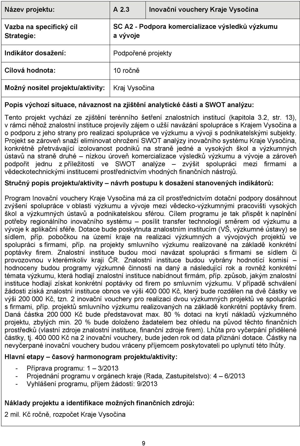 Podpořené projekty 10 ročně Kraj Vysočina Popis výchozí situace, návaznost na zjištění analytické části a SWOT analýzu: Tento projekt vychází ze zjištění terénního šetření znalostních institucí