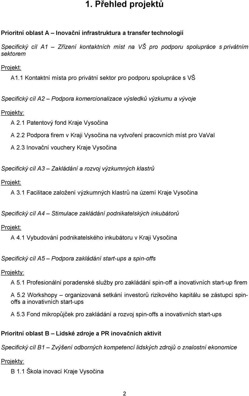 2 Podpora firem v Kraji Vysočina na vytvoření pracovních míst pro VaVaI A 2.3 Inovační vouchery Kraje Vysočina Specifický cíl A3 Zakládání a rozvoj výzkumných klastrů Projekt: A 3.