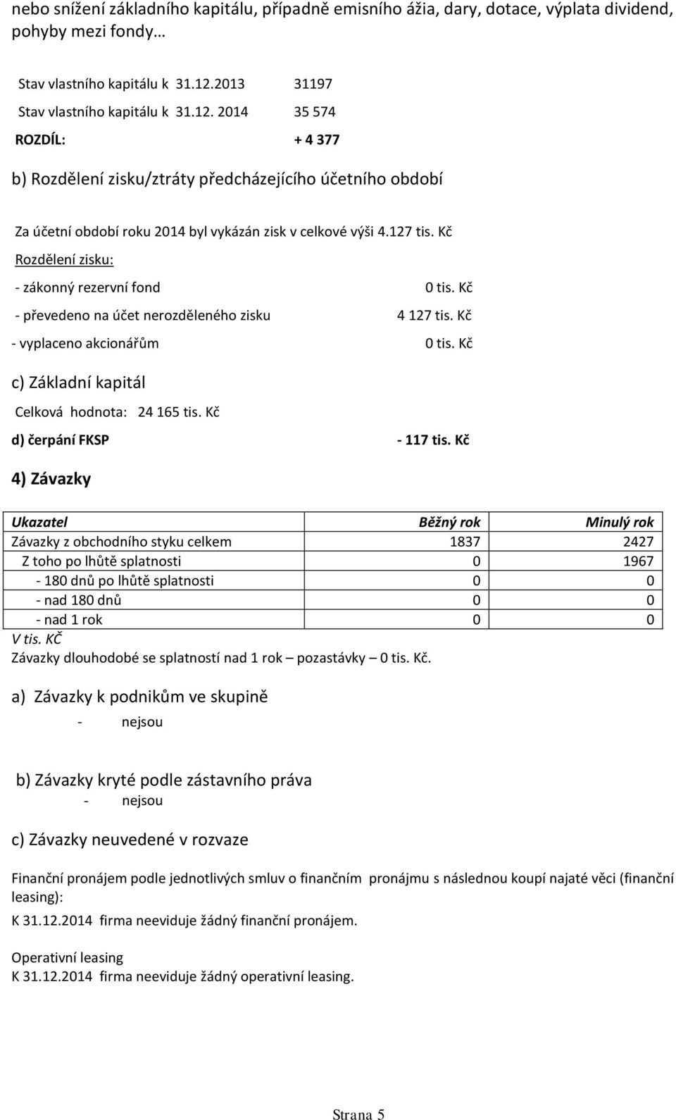 Kč Rozdělení zisku: - zákonný rezervní fond 0 tis. Kč - převedeno na účet nerozděleného zisku 4 127 tis. Kč - vyplaceno akcionářům 0 tis. Kč c) Základní kapitál Celková hodnota: 24 165 tis.