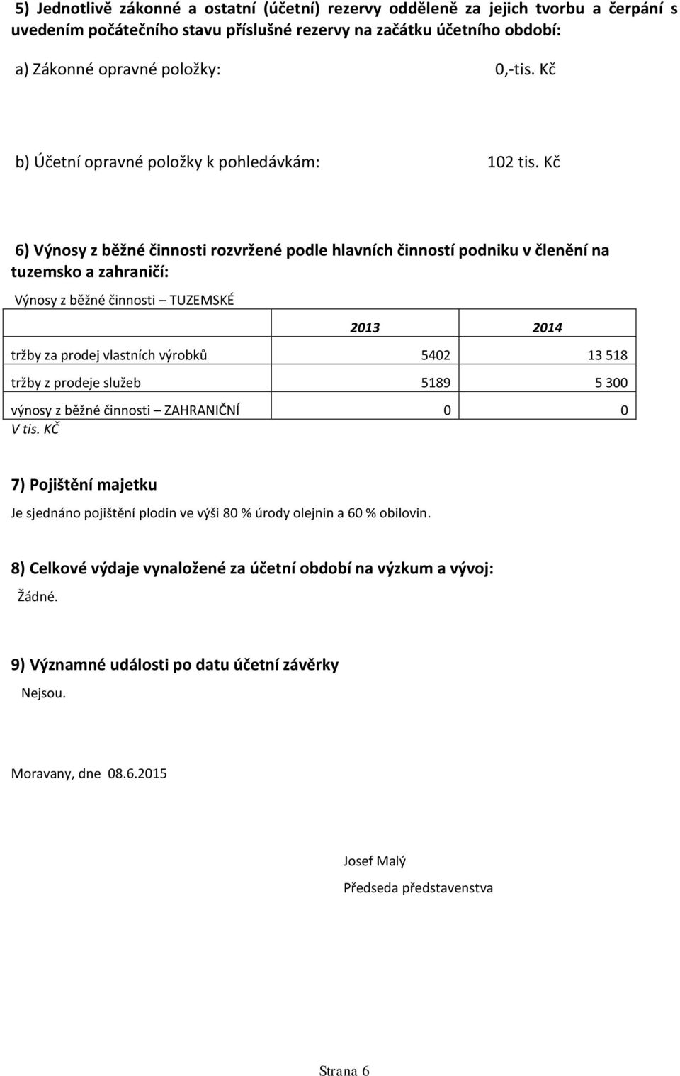 Kč 6) Výnosy z běžné činnosti rozvržené podle hlavních činností podniku v členění na tuzemsko a zahraničí: Výnosy z běžné činnosti TUZEMSKÉ 2013 2014 tržby za prodej vlastních výrobků 5402 13 518