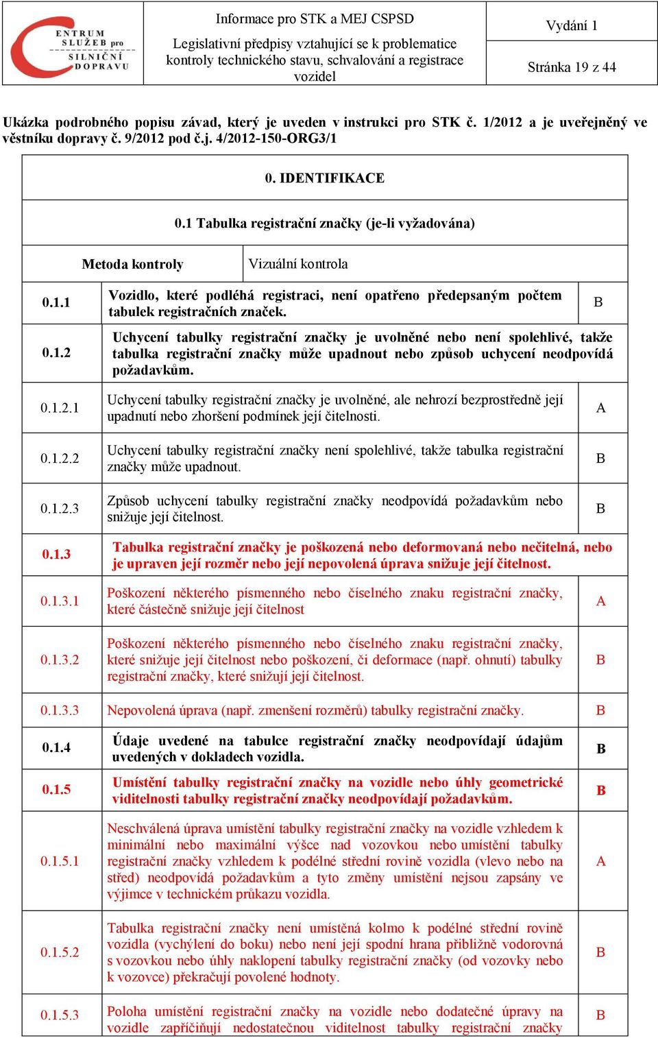 Uchycení tabulky registrační značky je uvolněné nebo není spolehlivé, takže tabulka registrační značky může upadnout nebo způsob uchycení neodpovídá požadavkům. B 0.1.2.