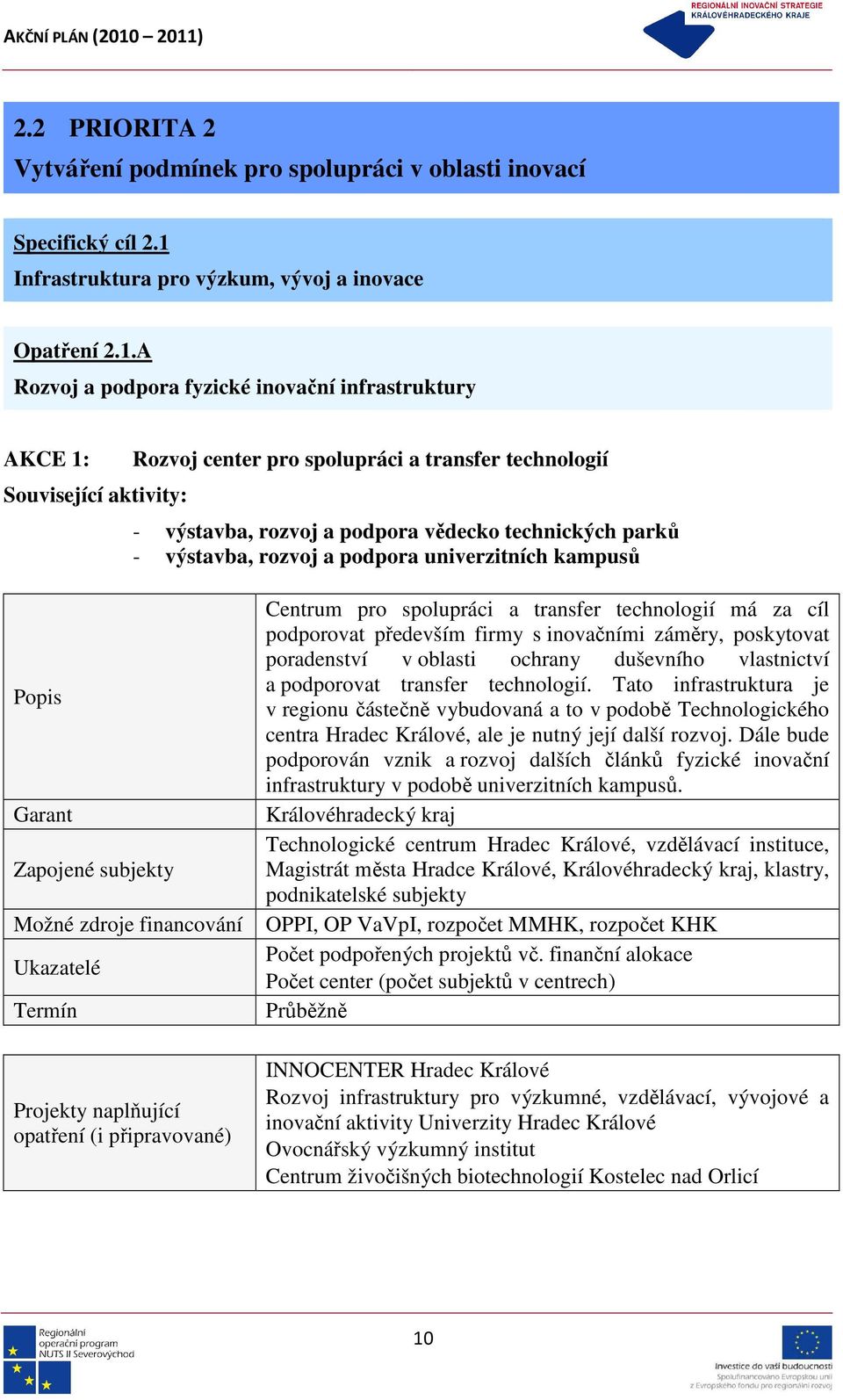 AKCE 1: Související aktivity: Rozvoj center pro spolupráci a transfer technologií - výstavba, rozvoj a podpora vědecko technických parků - výstavba, rozvoj a podpora univerzitních kampusů Popis