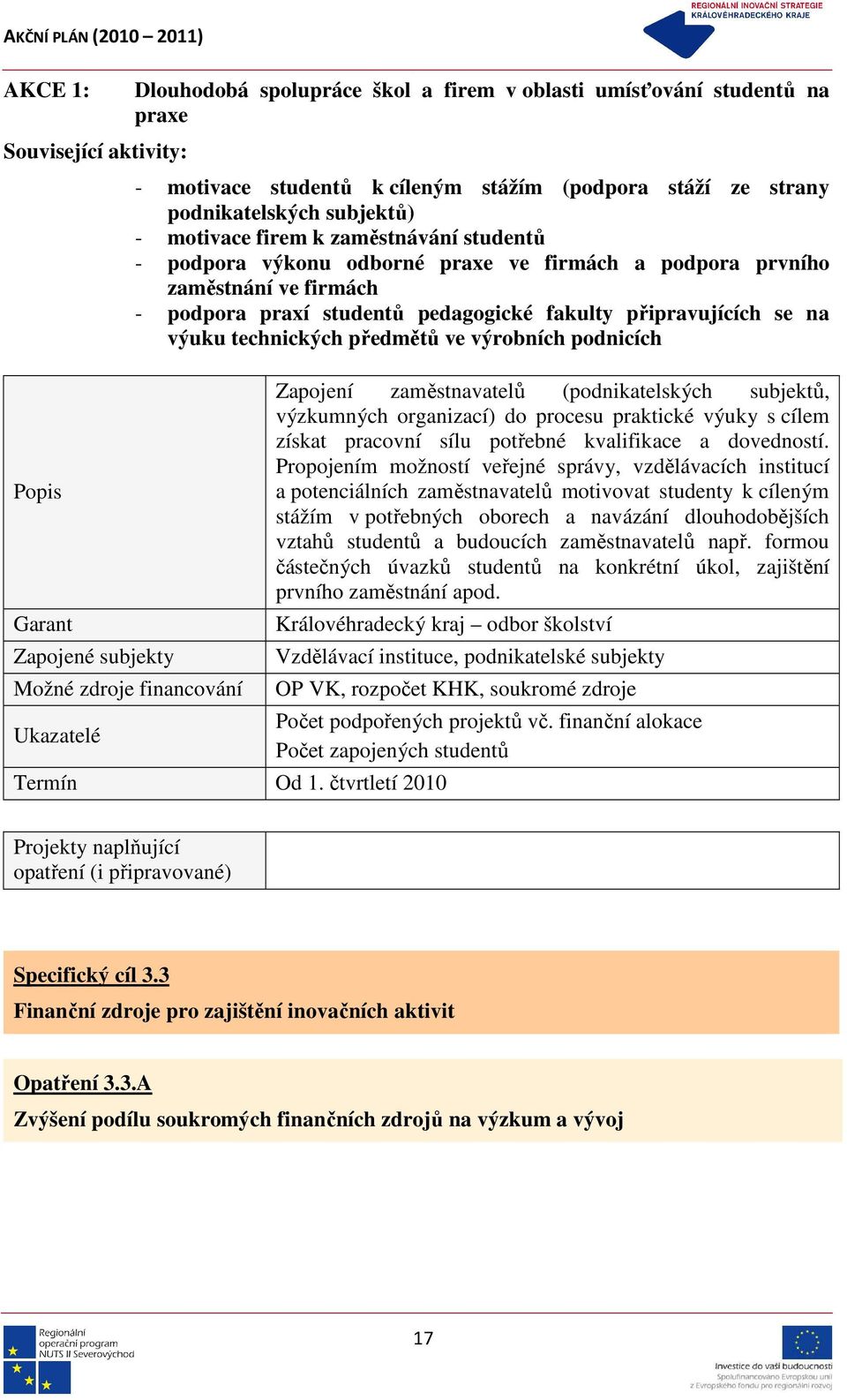 ve firmách - podpora praxí studentů pedagogické fakulty připravujících se na výuku technických předmětů ve výrobních podnicích Zapojení zaměstnavatelů (podnikatelských subjektů, výzkumných