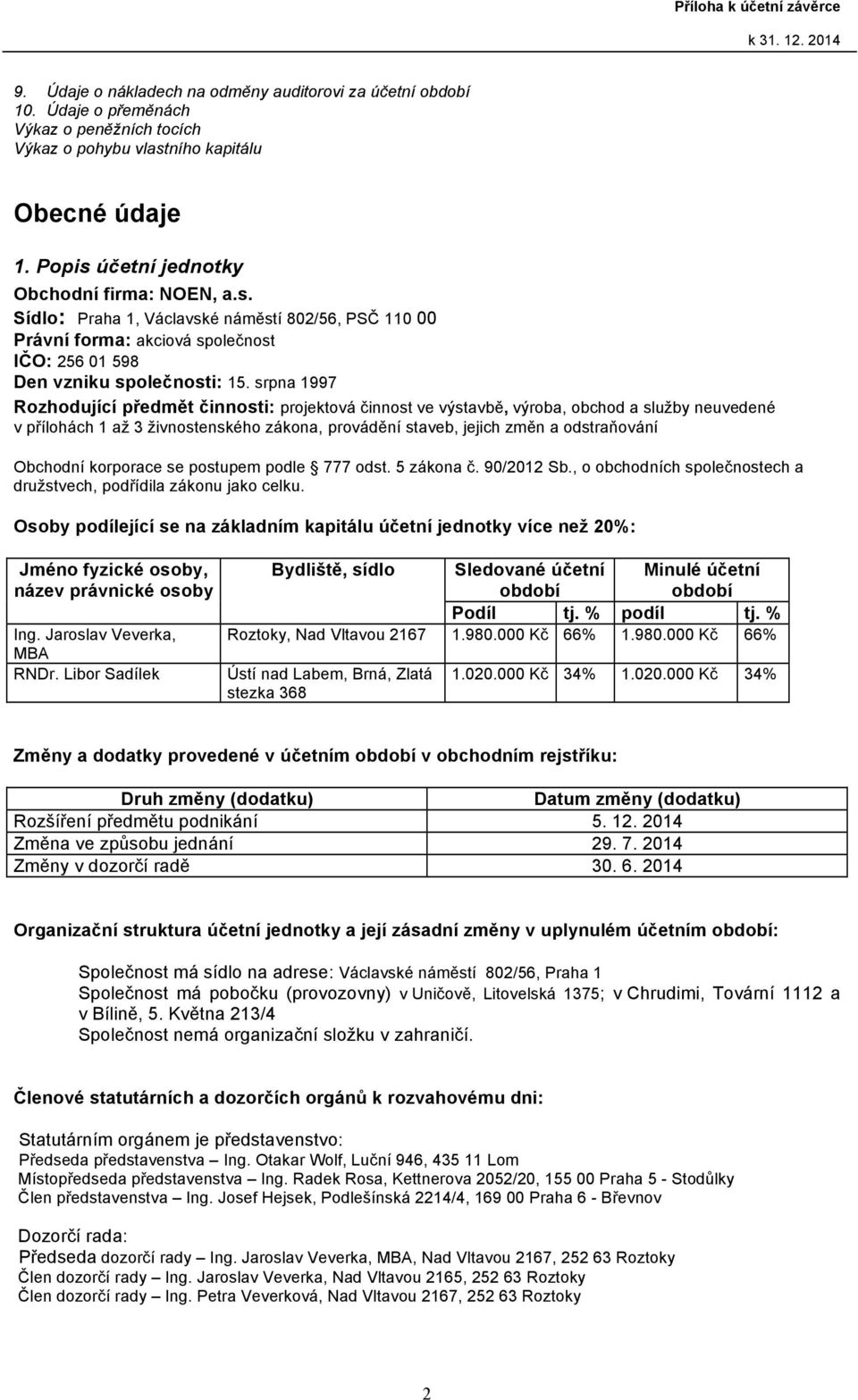 srpna 1997 Rozhodující předmět činnosti: projektová činnost ve výstavbě, výroba, obchod a služby neuvedené v přílohách 1 až 3 živnostenského zákona, provádění staveb, jejich změn a odstraňování